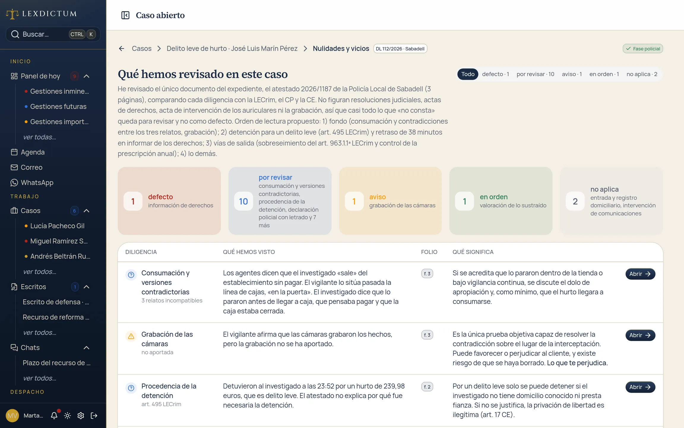 Análisis de nulidades de un caso de hurto en LexDictum: qué se ha revisado, qué falla y en qué folio.