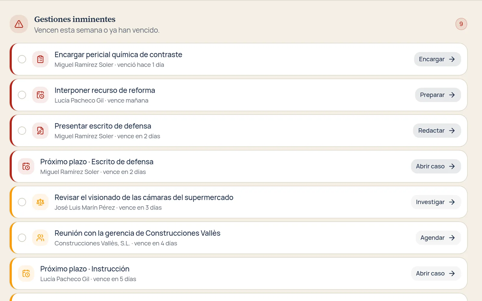 Panel de hoy con las gestiones inminentes, importantes y futuras del despacho.